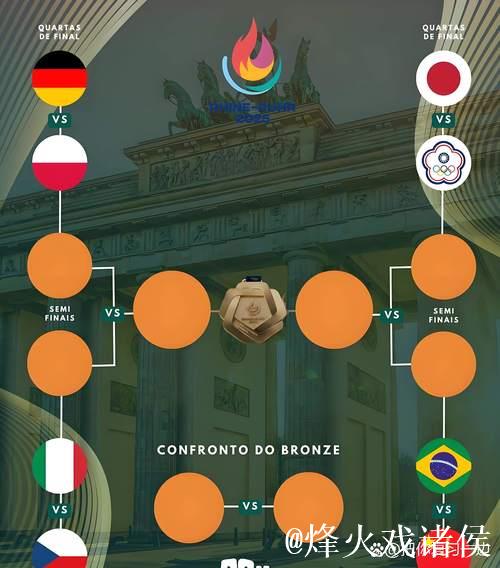 大运会女排小组赛：中国不敌德国 八强战将迎战巴西